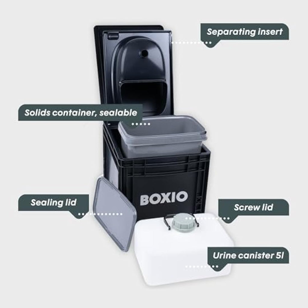 BOXIO Portable Composting Toilet – Compact Dry Separation Toilet for Camping