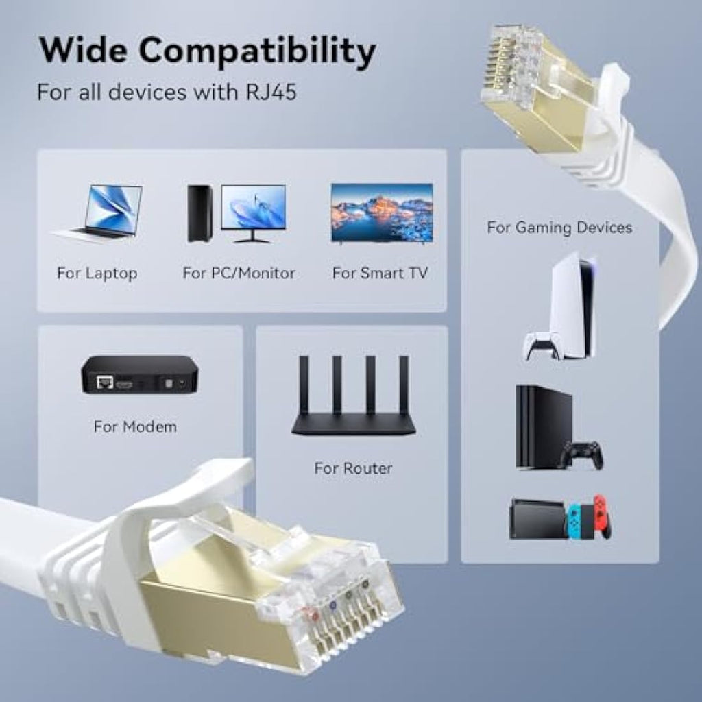BUSOHE Cat 8 Ethernet Cable 40m | 40Gbps High Speed Flat RJ45 LAN Cord