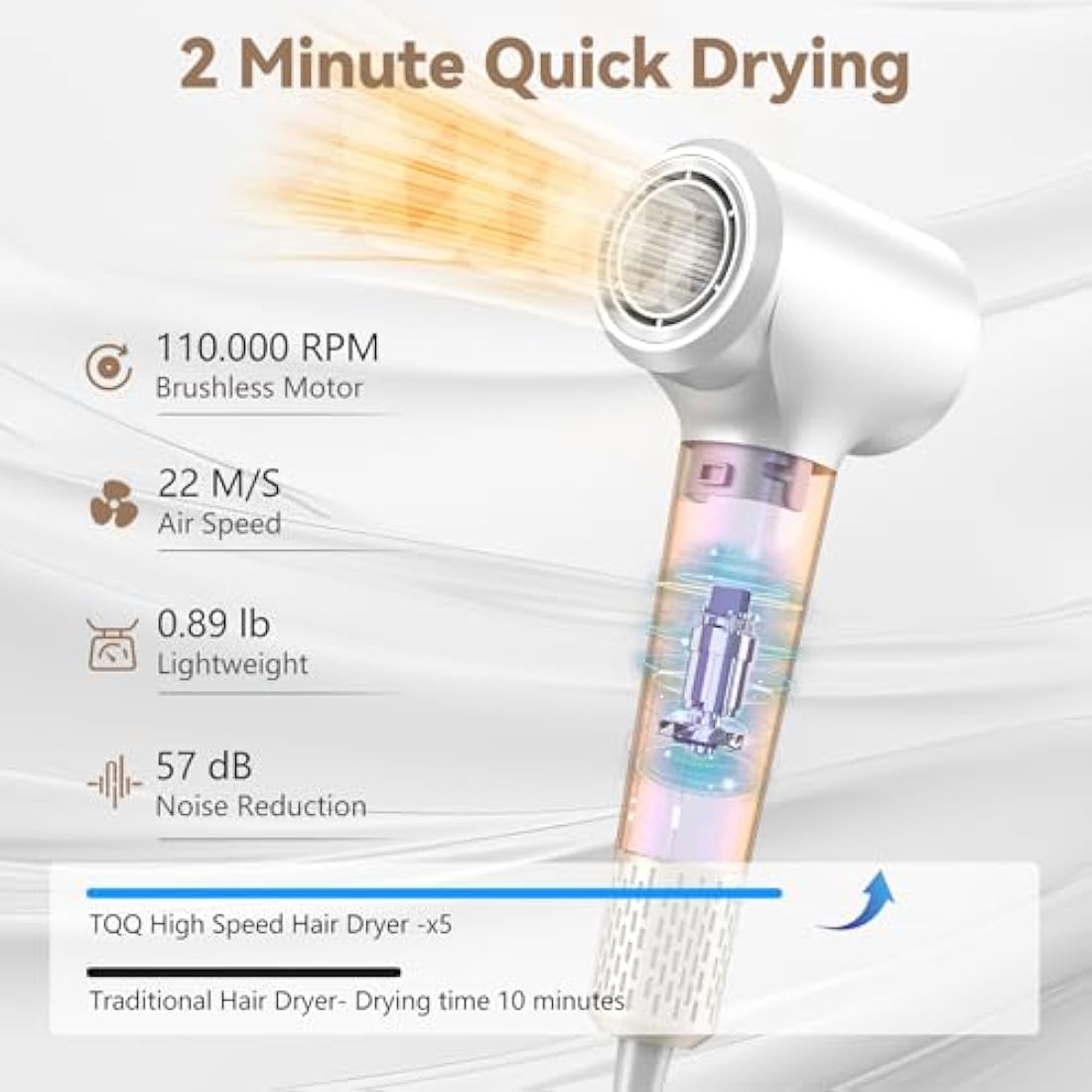 TQQ High Speed Ionic Hair Dryer – 110,000 RPM Brushless Motor Blow Dryer