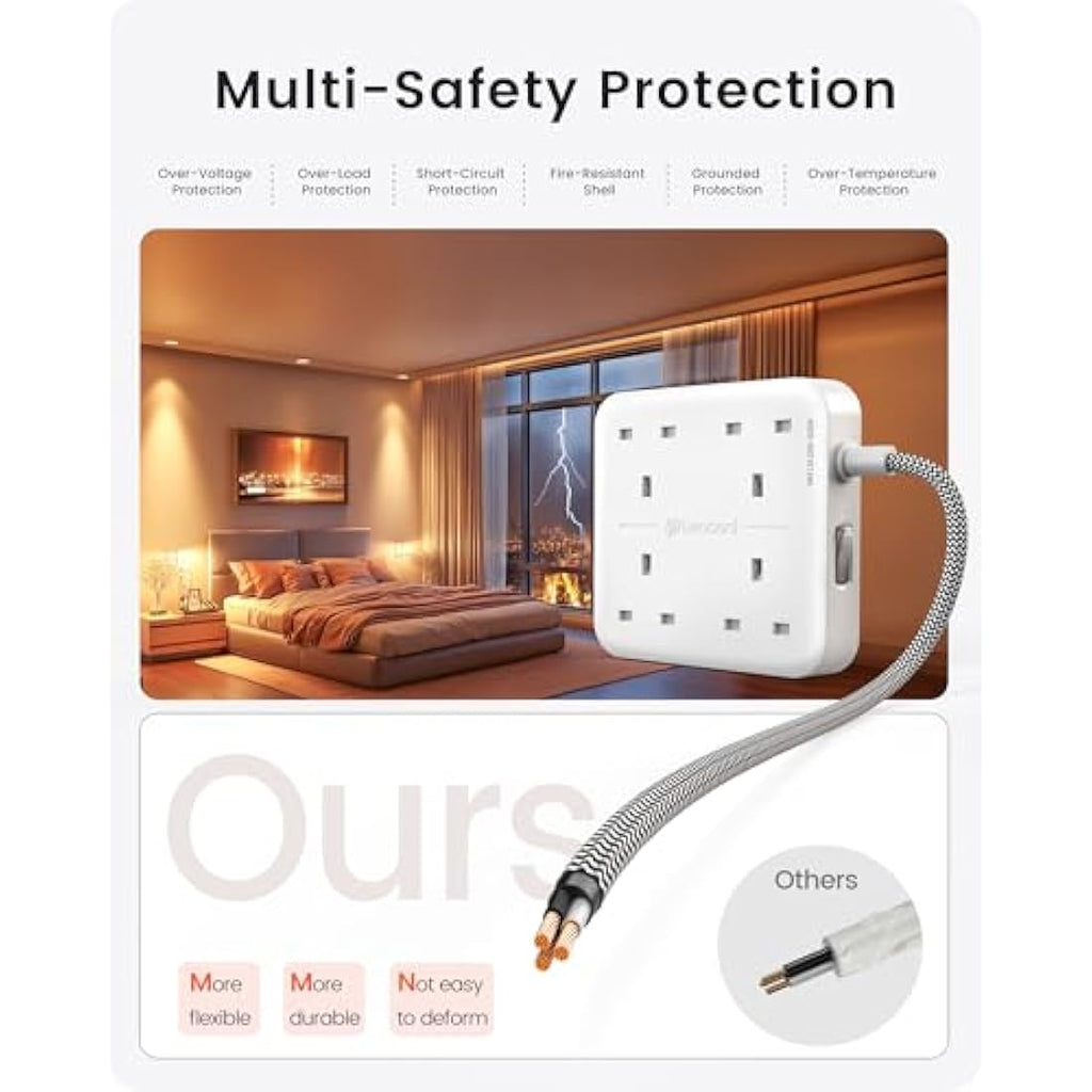 LENCENT 4-Way Power Strip – 3M Braided Extension Lead with USB-C & USB