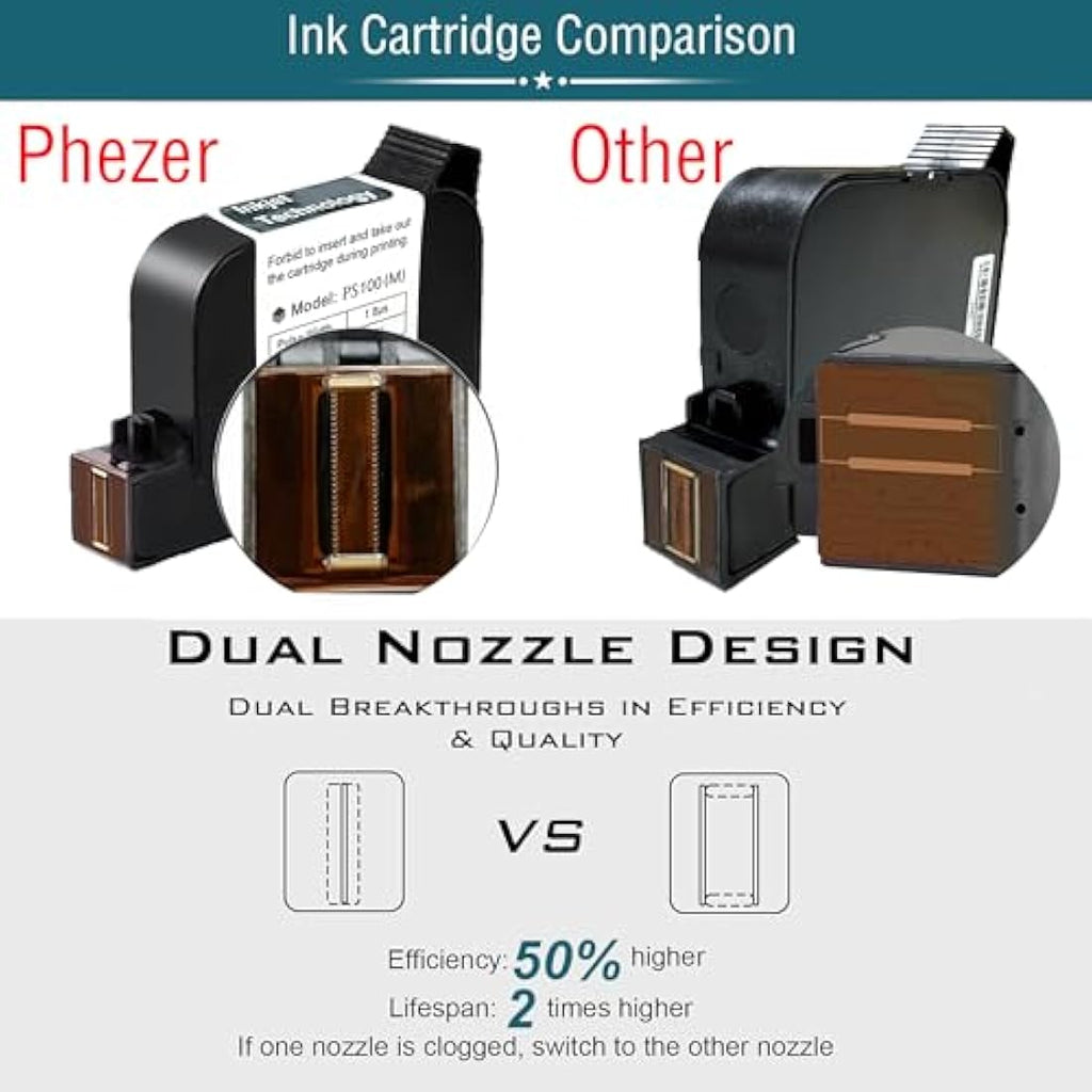 Phezer Quick Dry Solvent Ink Cartridge for 12.7mm Handheld Printers | 42ml