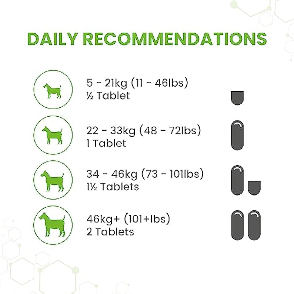 Vetzyme Dry Skin Relief Tablets for Dogs – Chicken Flavour (30 Count)