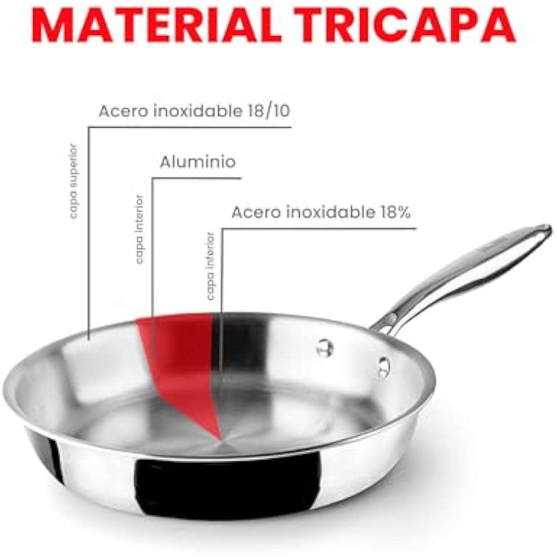IBILI Triply Natural Stainless Steel Non-Stick Frying Pan, 28 cm