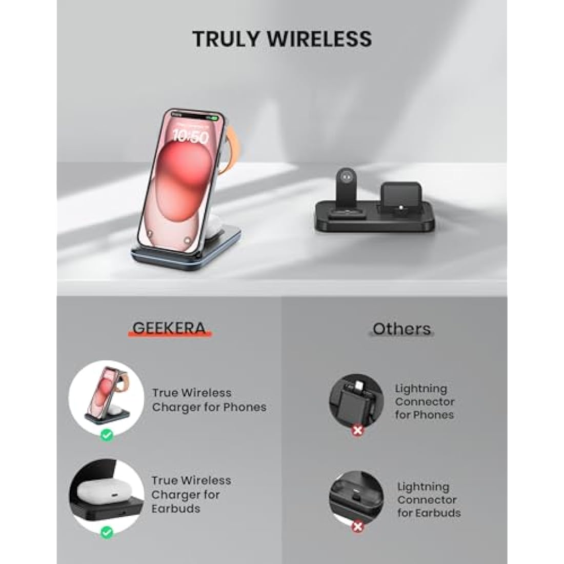 GEEKERA 3-in-1 Wireless Charging Station for iPhone, Apple Watch & AirPods