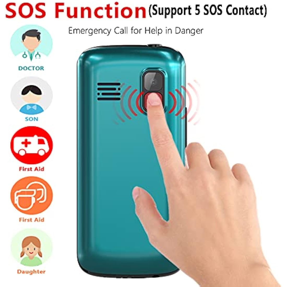 Uleway Big Button Senior Mobile Phone | Unlocked Dual SIM with SOS & Dock