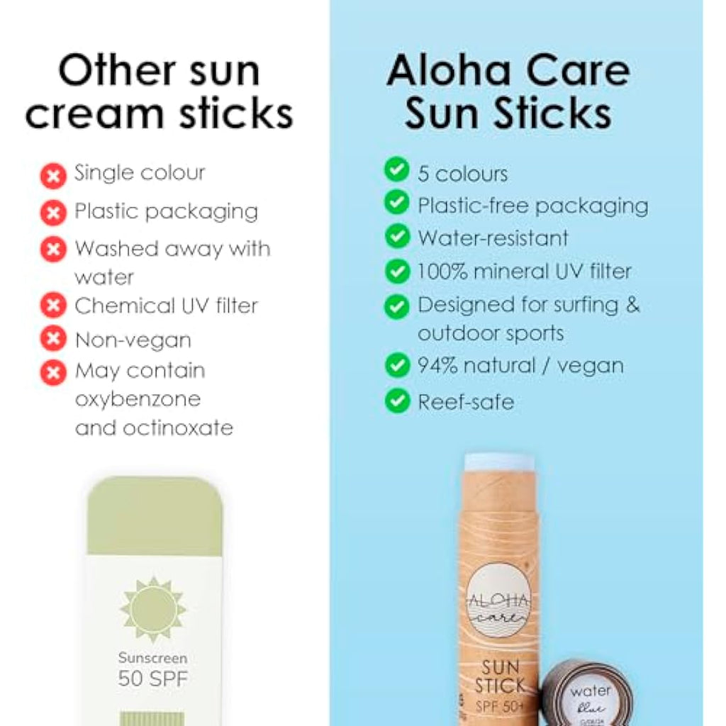 Aloha Sun Stick SPF 50+ Mineral Sunscreen for Surfing - 3-Pack
