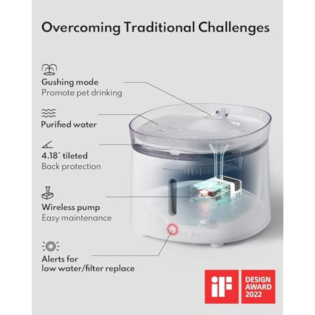 Homerunpet Cat Water Fountain – 2L Silent Pet Fountain with Wireless Pump