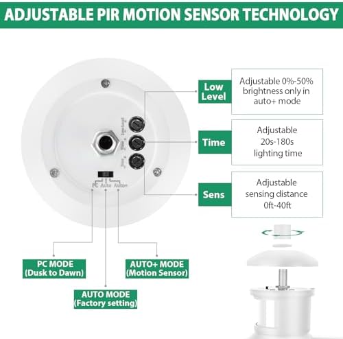 Lamomo Motion Sensor Outdoor Wall Light | White Aluminum Security Sconce
