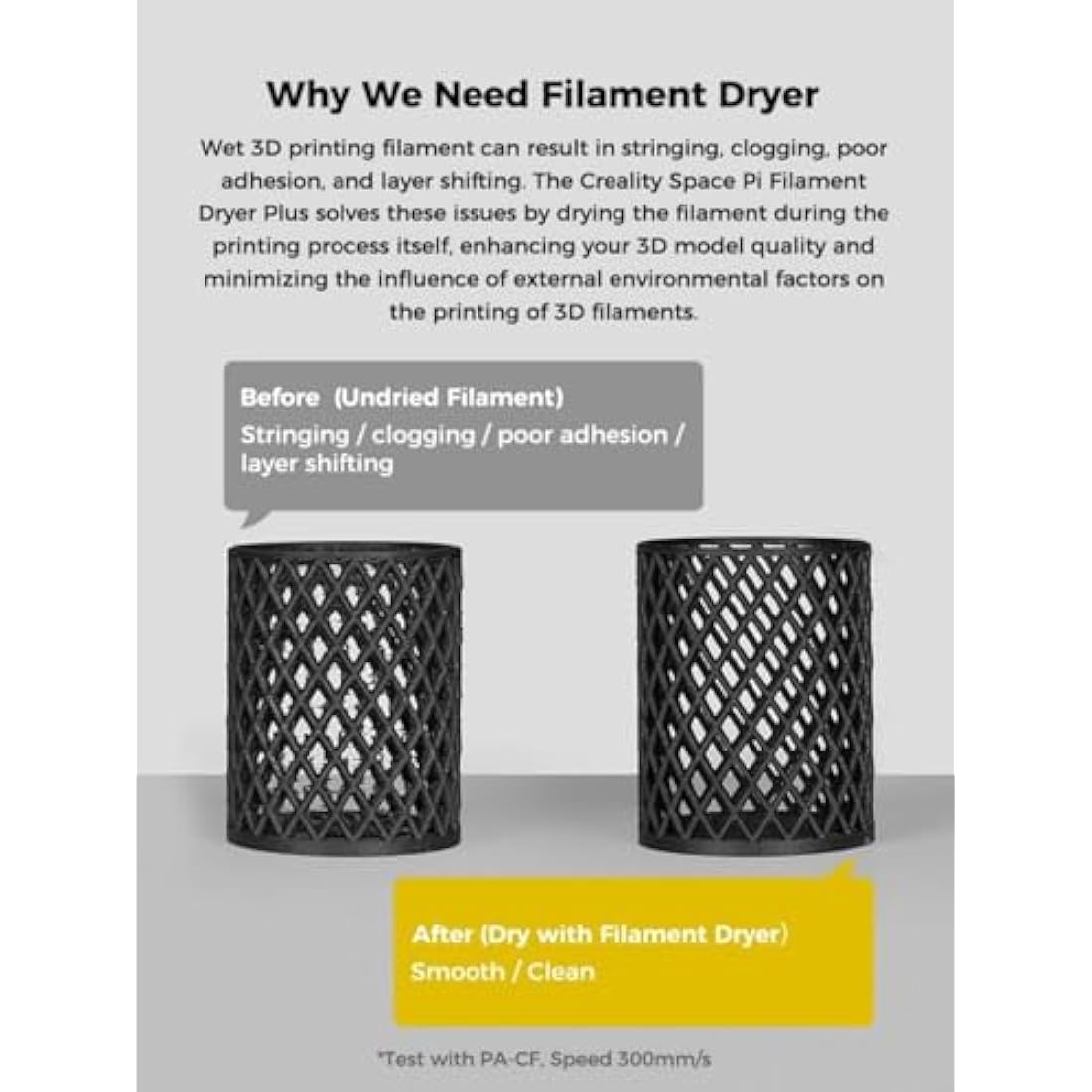 Creality Space Pi Plus Filament Dryer Box | Dual Spool PTC Heating