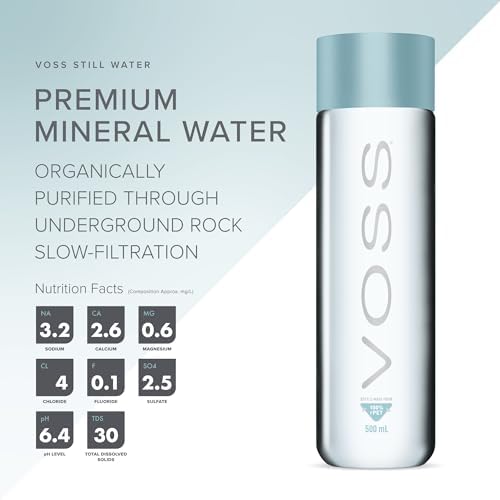 VOSS Still Natural Mineral Water – 24 x 500ml PET Bottles Bulk Pack