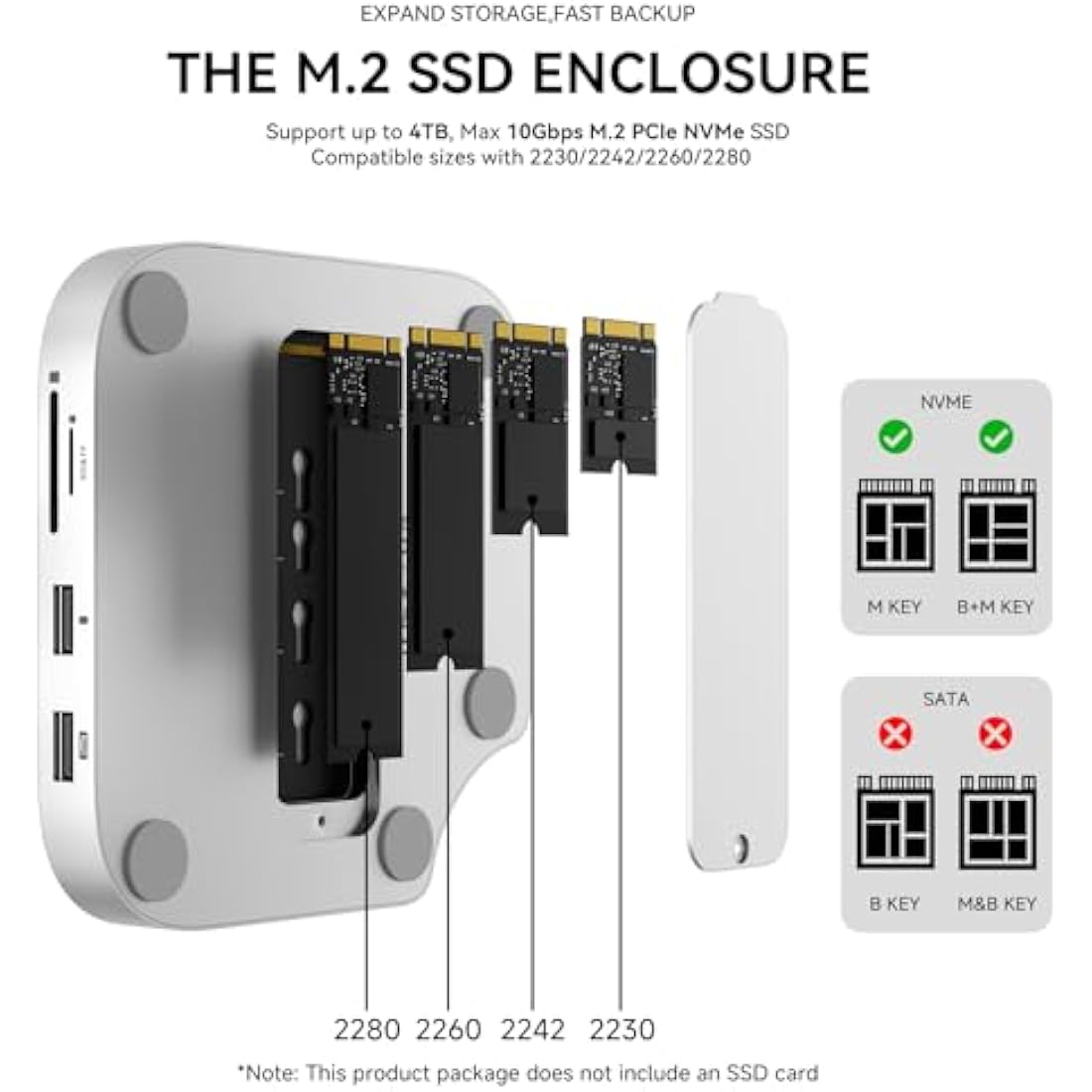 Minisopuru Mac Mini M4 Dock & Stand with 4TB NVMe SSD Enclosure | 4K HDMI