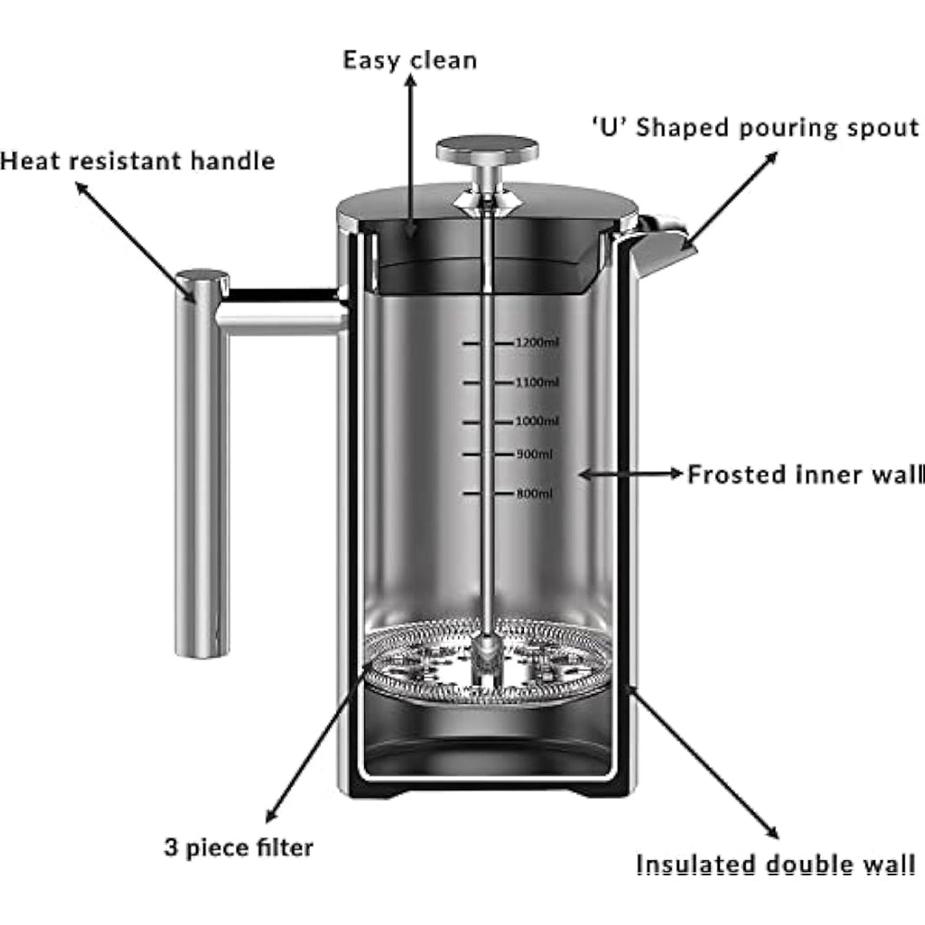 MaxMiuly French Press 1.5L | Insulated Double Wall Stainless Steel