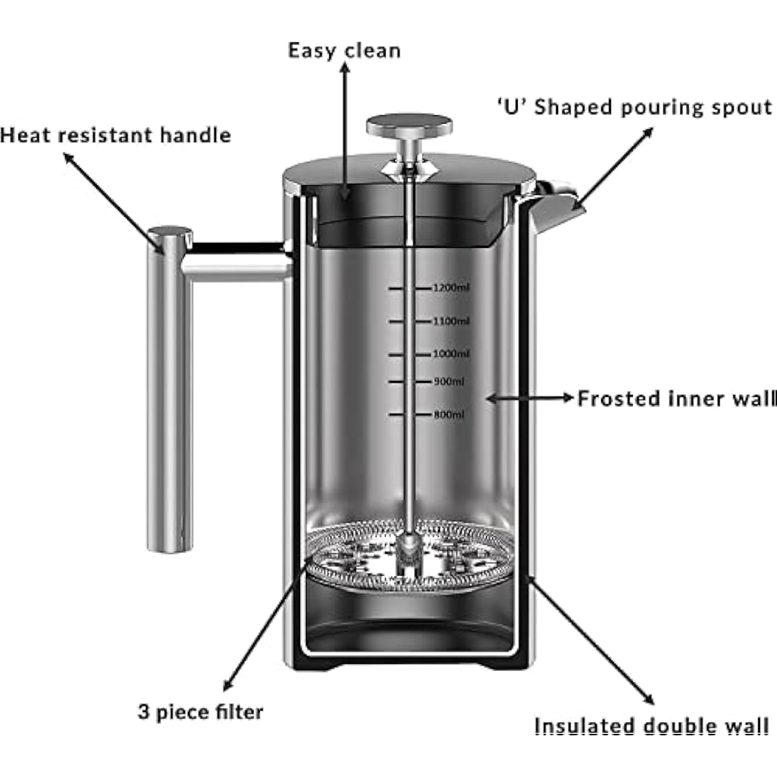 MaxMiuly French Press 1.5L | Insulated Double Wall Stainless Steel