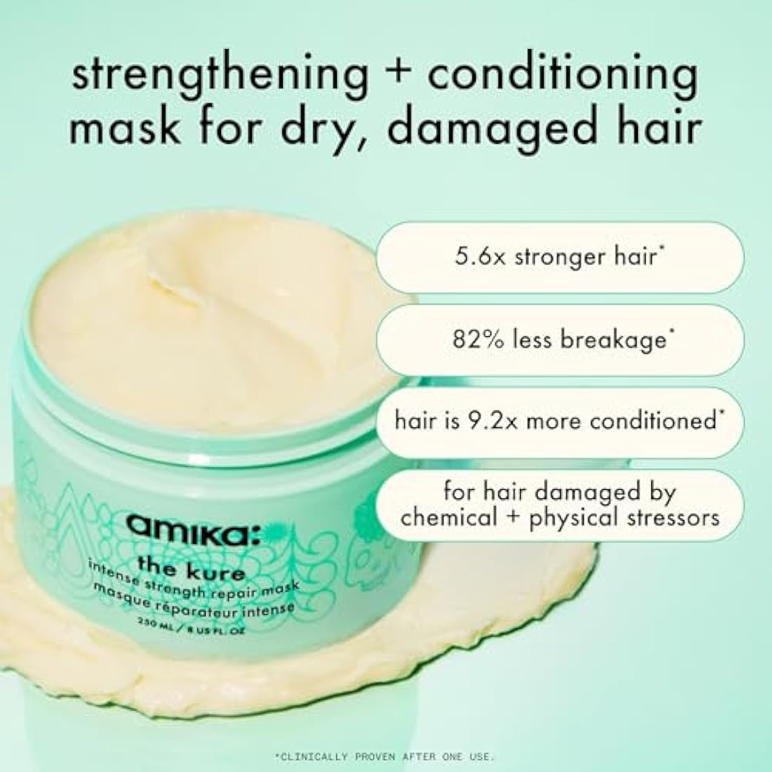 amika The Kure Intense Bond Repair Hair Mask for Damaged Hair – 250ml