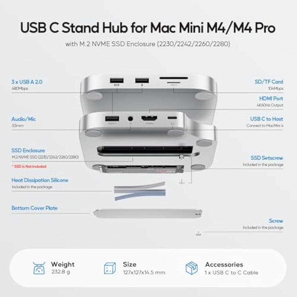 PULWTOP Mac Mini M4 Dock | 4TB M.2 SSD Enclosure & 4K HDMI Hub Stand