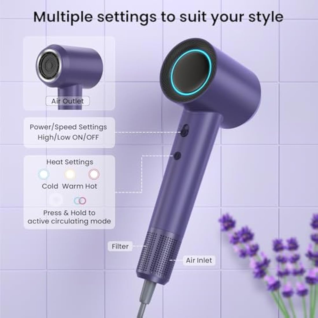 Jolof Store Ionic Hair Dryer – 110,000 RPM High Speed Brushless Motor