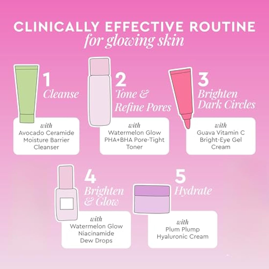 Glow Recipe Fruit Babies Skincare Kit – 5-Piece Travel Gift Set