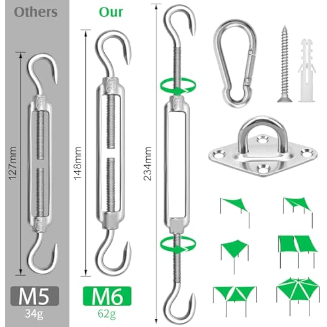 Sun Shade Sail Hardware Kit – M6 304 Stainless Steel Set