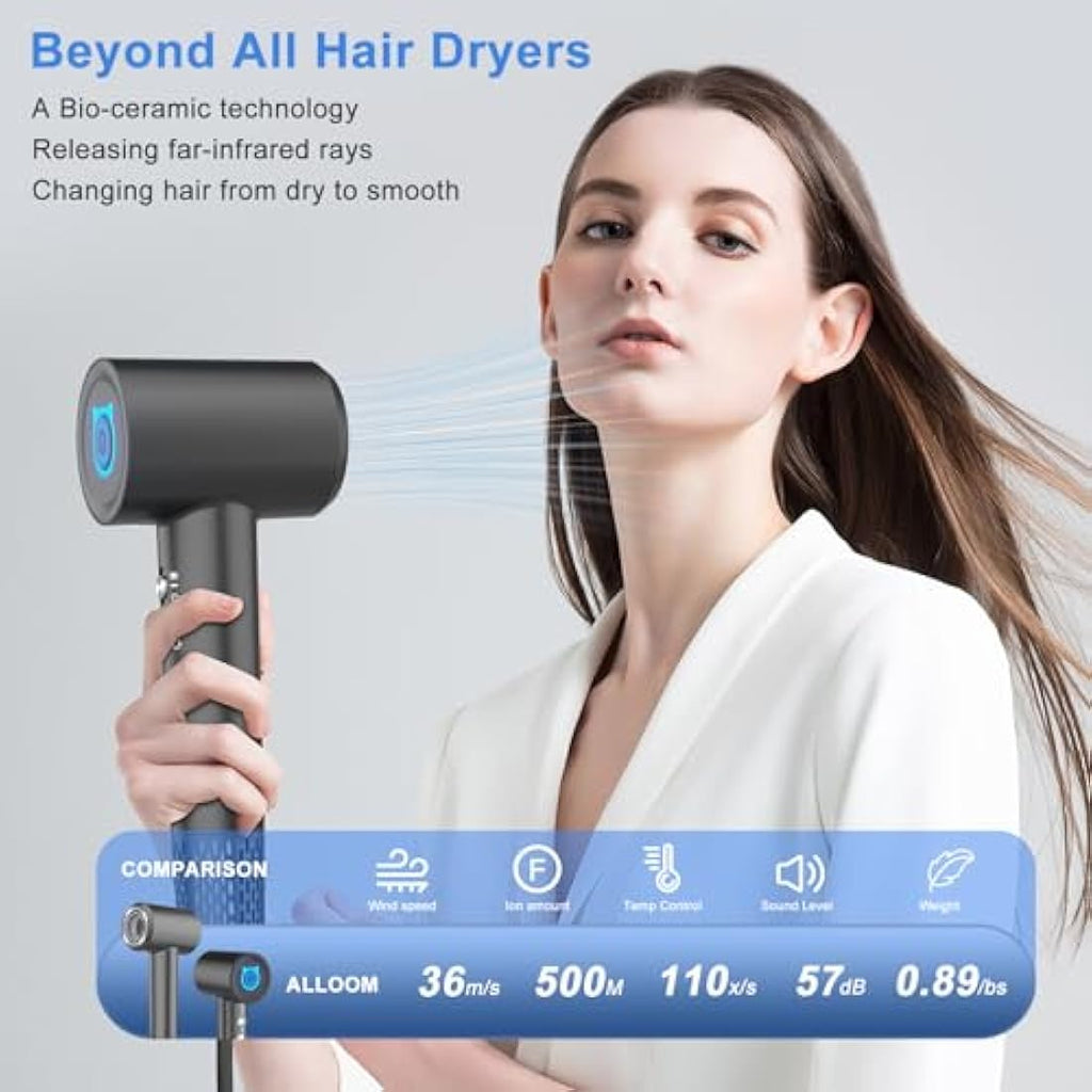 SZO Ionic Hair Dryer – 110,000 RPM High Speed Brushless Motor Blow Dryer