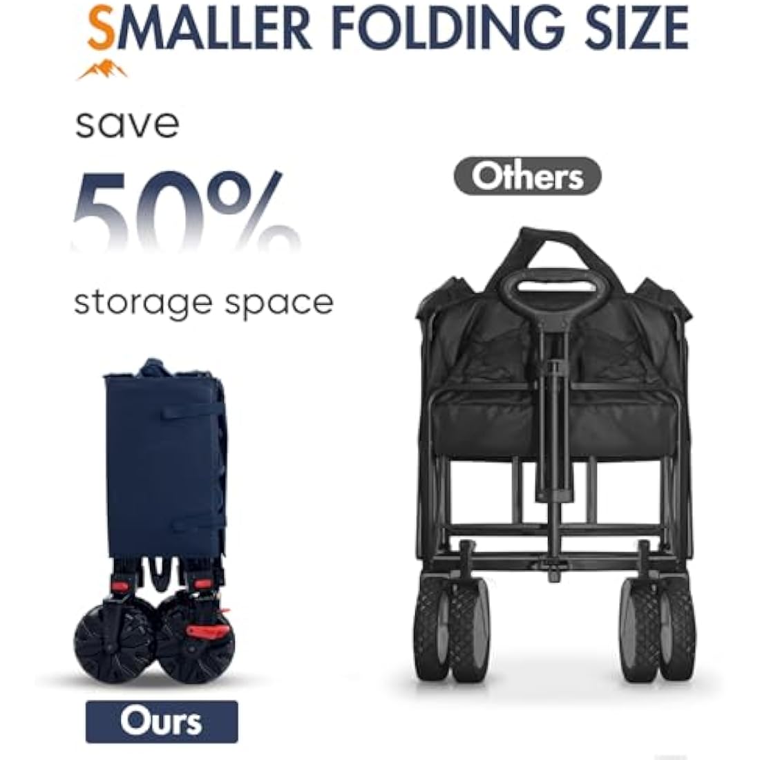 PORTAL All-Terrain Beach Trolley | Heavy Duty Folding Camping Wagon