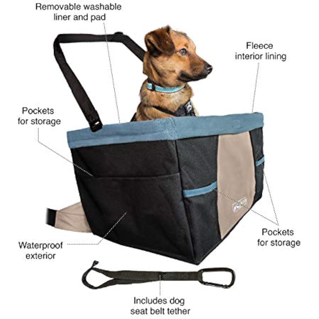 Kurgo Rover Dog Car Booster Seat – Secure Travel Carrier, Black/Blue