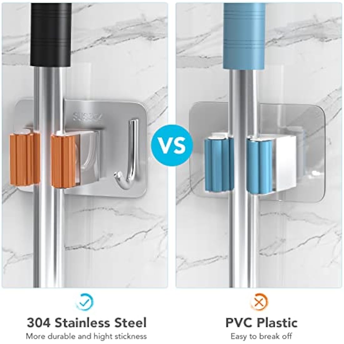 Homeasy Mop and Broom Holder – 4 Pcs Stainless Steel Wall Mount (Orange)
