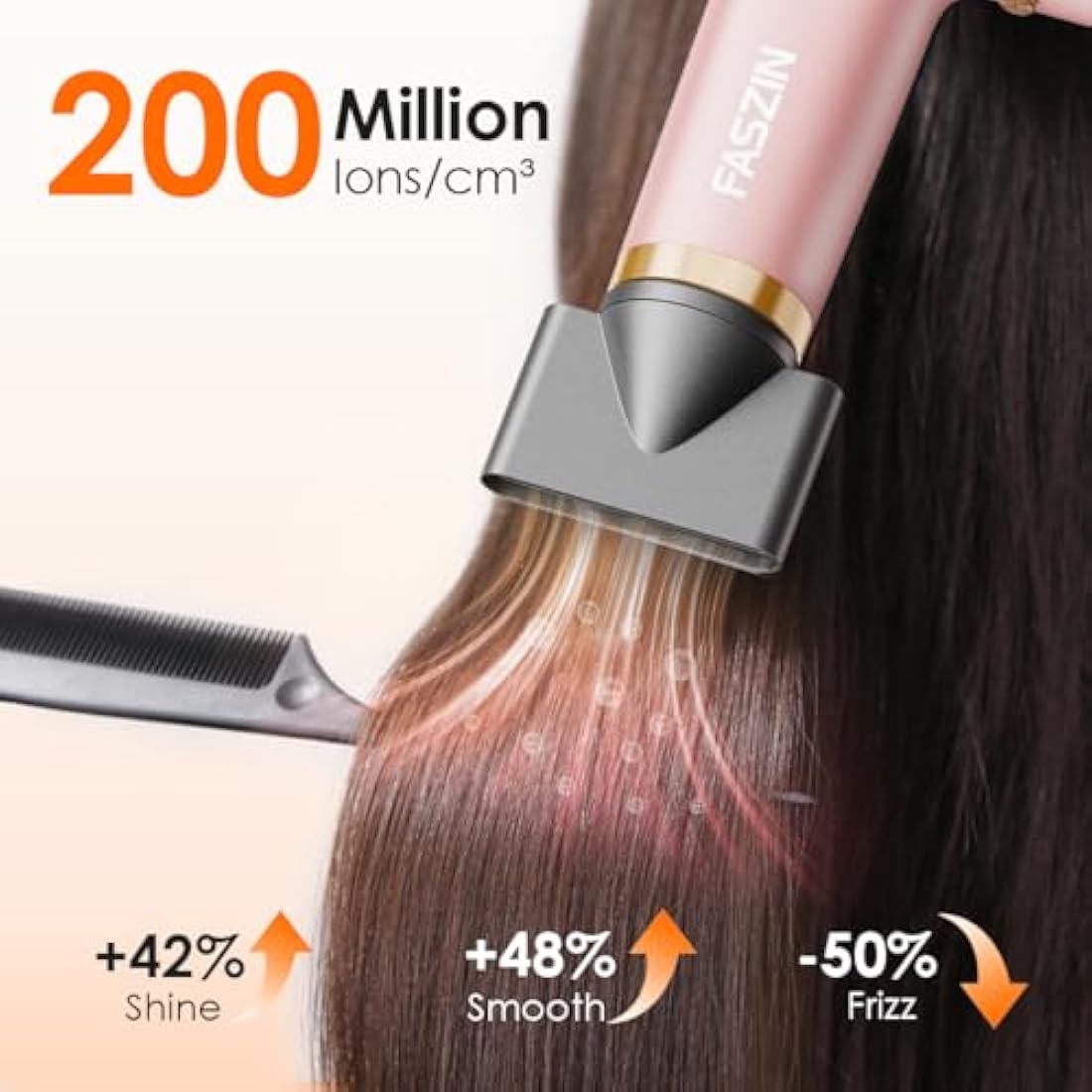 Faszin High-Speed Ionic Hair Dryer | 110,000 RPM Lightweight Motor - Pink