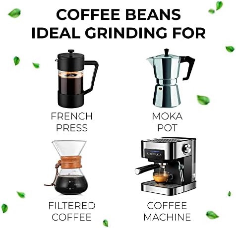 Grano Milano Ground Coffee 1kg - Italian Arabica & Robusta Variety Pack