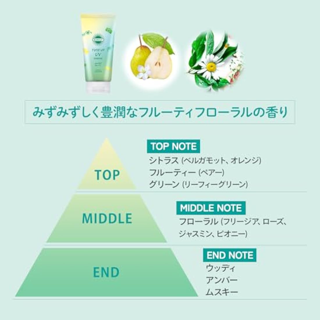 Kose SUNCUT Tone Up UV Essence Mint Green Sunscreen SPF50+ 80g