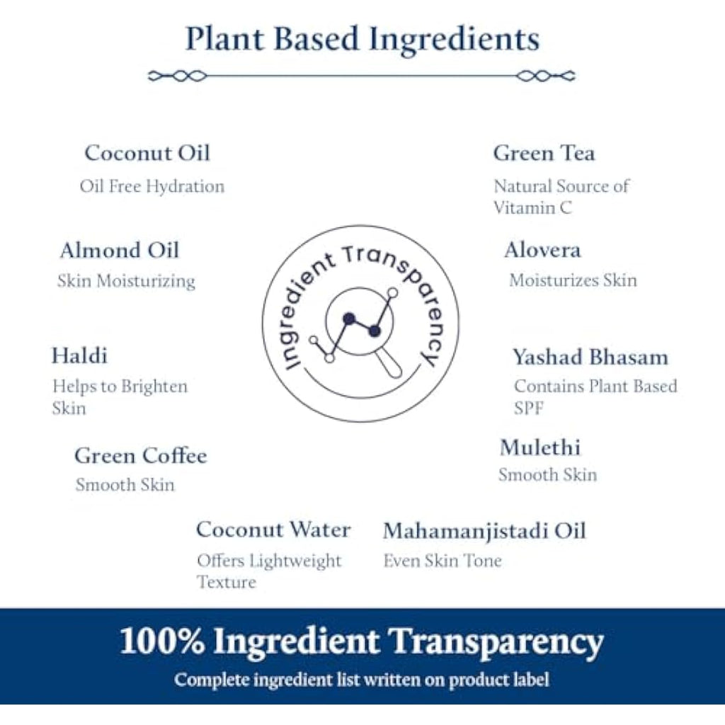 Blue Nectar SPF 50 Coconut Sunscreen – Plant Based & No White Cast