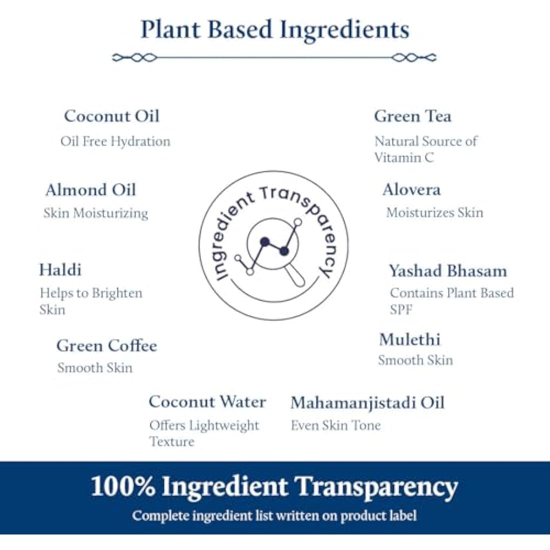 Blue Nectar SPF 50 Coconut Sunscreen – Plant Based & No White Cast