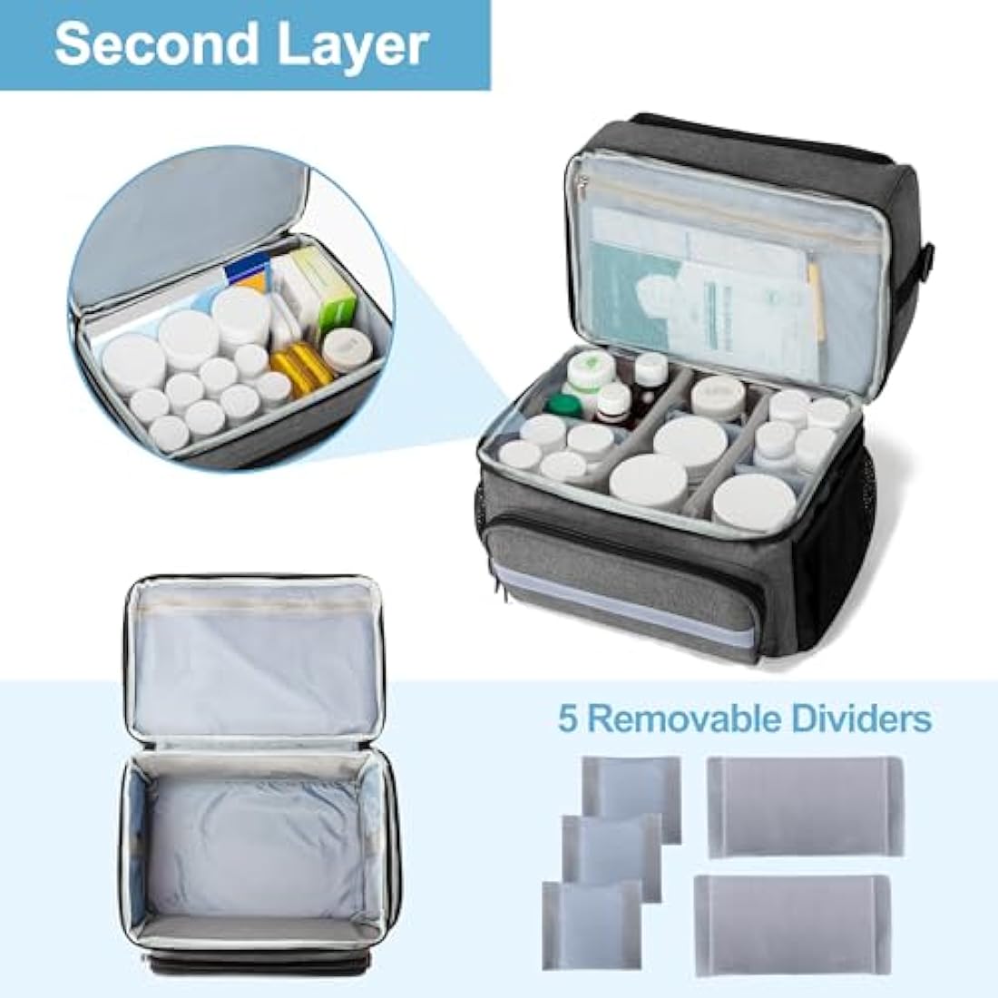 CURMIO Double Layer Medicine Storage Bag | First Aid Kit Organiser, Grey