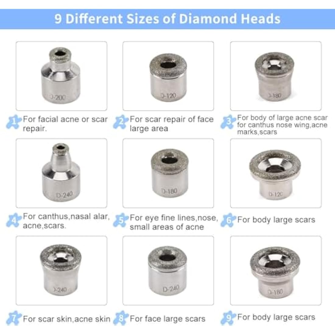 Jolof Store 3-in-1 Diamond Microdermabrasion Machine - Professional Home Spa