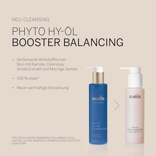 BABOR HY-OIL & Phytoactive Combination Set – Pore-Deep Cleansing Duo