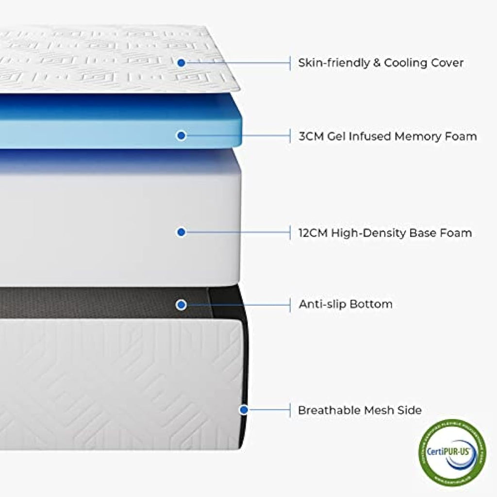 Vesgantti Single Tri-fold Mattress – 15CM Gel Memory Foam Folding Bed