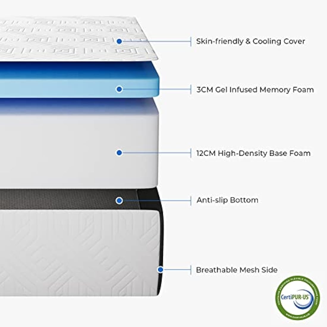 Vesgantti Single Tri-fold Mattress – 15CM Gel Memory Foam Folding Bed