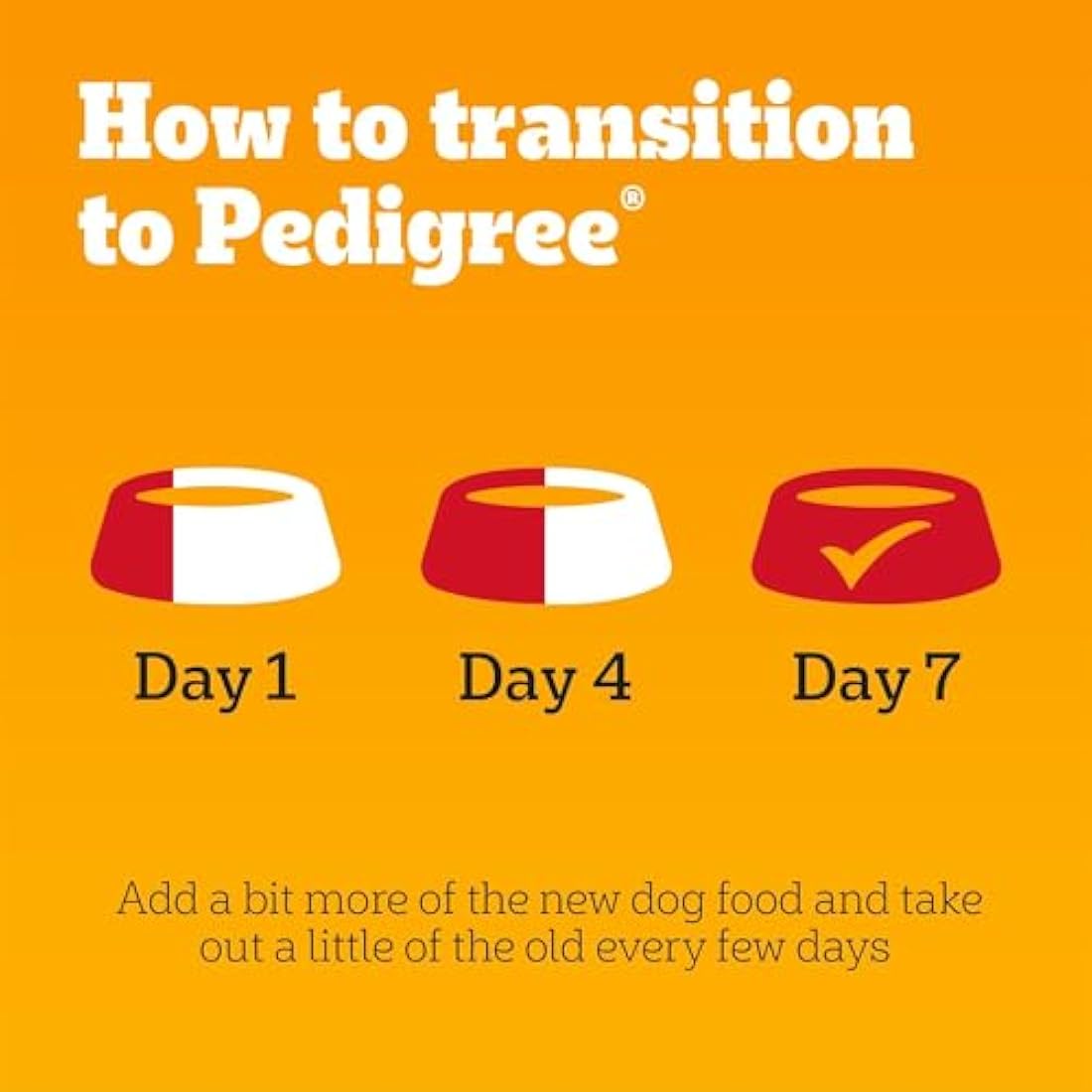 Pedigree Wet Dog Food Pouches in Gravy - Mixed Selection, 84 x 100g