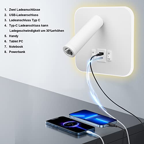 uksunvi LED Reading Lamp – 12W Wall Spotlight with USB & Type-C Ports