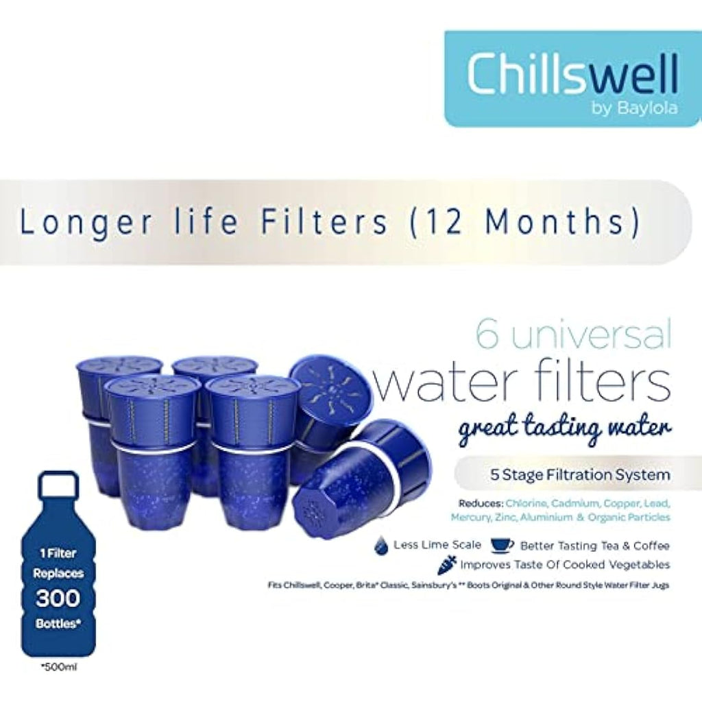 8.5L Water Cooler Dispenser | 6 Filters | Home & Office