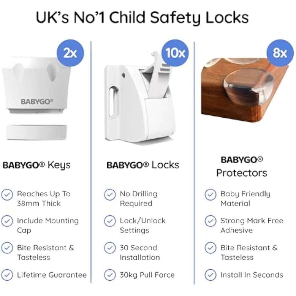 BABYGO Magnetic Child Safety Cupboard Locks - 10 Locks & 8 Corner Protectors