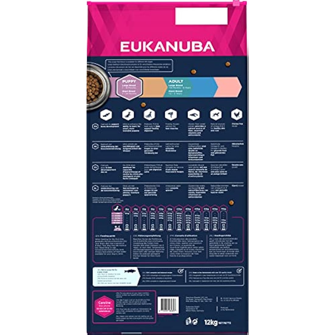 Eukanuba Grain Free Puppy Dry Dog Food | Large & Giant Breeds | 12kg