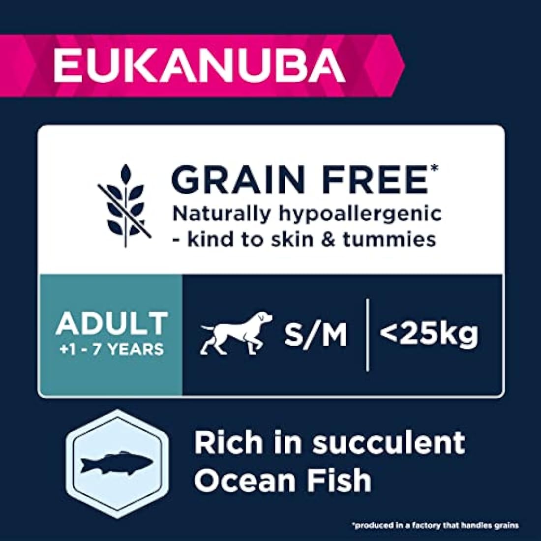 Eukanuba Grain Free Puppy Dry Dog Food | Large & Giant Breeds | 12kg