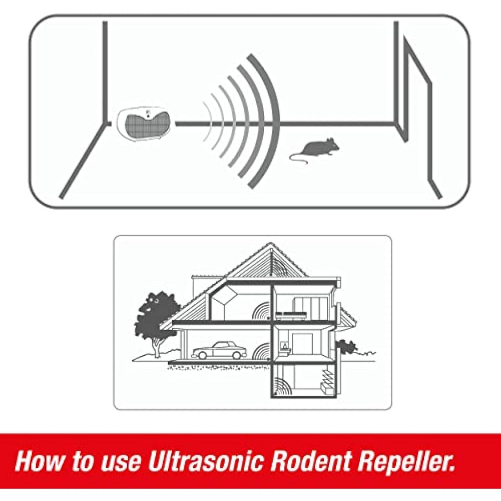 Swissinno Battery Ultrasonic Rodent Repeller - Portable Mouse Deterrent