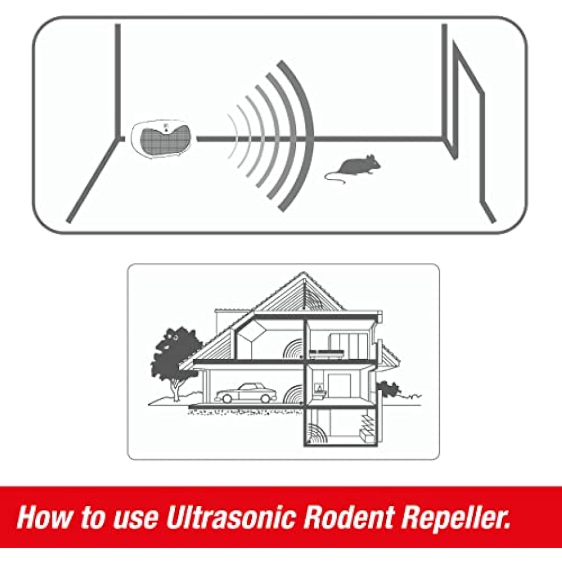 Swissinno Battery Ultrasonic Rodent Repeller - Portable Mouse Deterrent