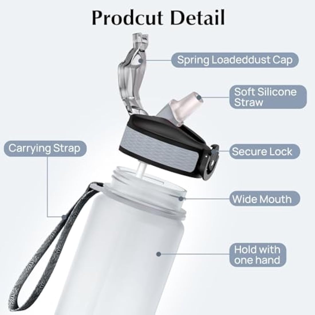 Jolof Store 1L Sports Water Bottle | Tritan BPA Free with Time Marker