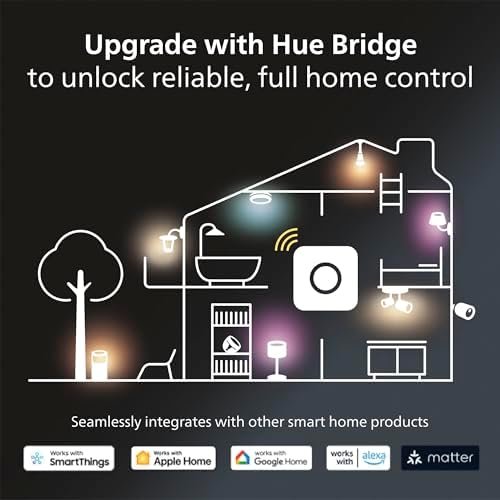 Philips Hue GU10 Smart Spotlight 2-Pack – White Ambiance LED Bulbs