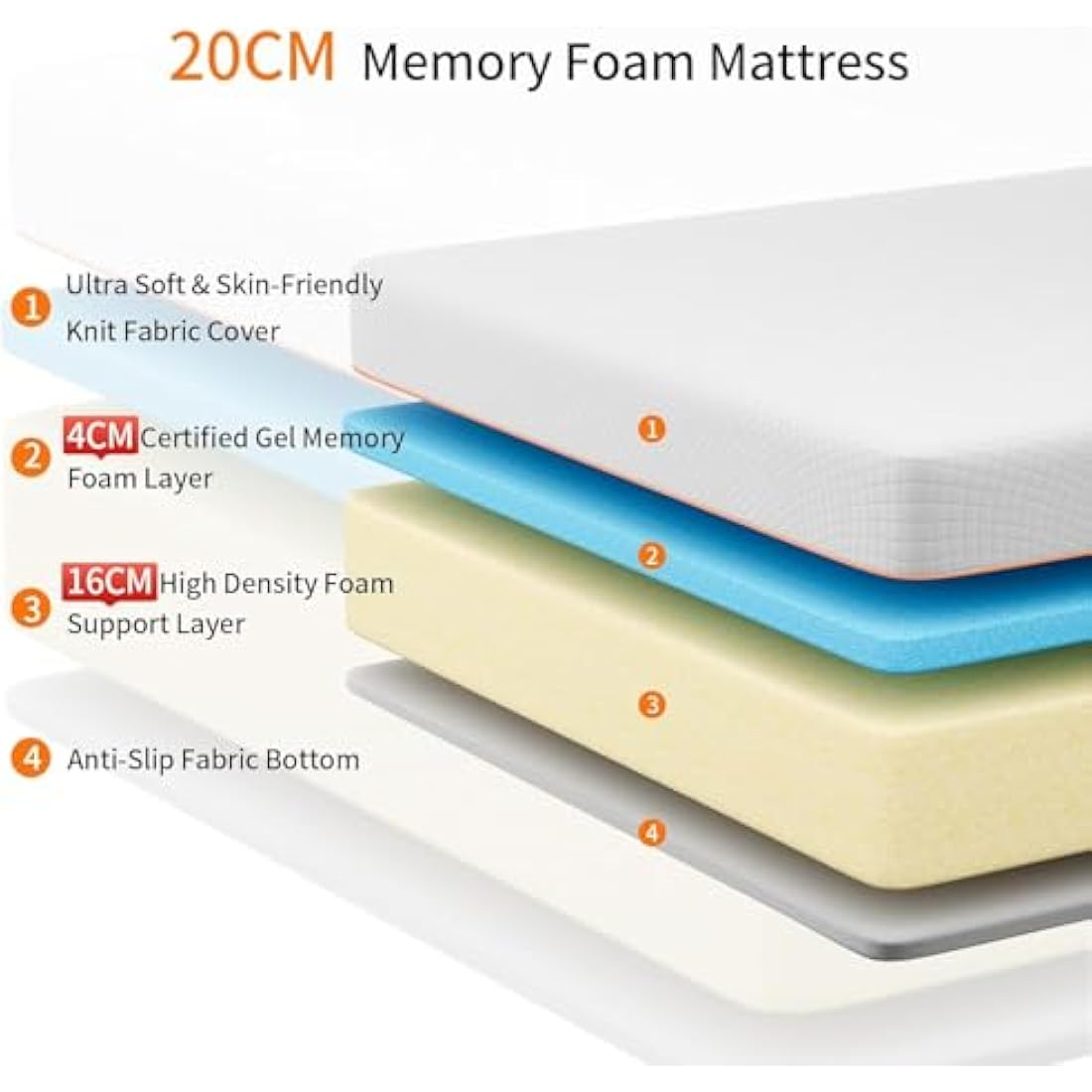 Wowttrelax Single Memory Foam Mattress - 3ft Medium Firm Orthopedic
