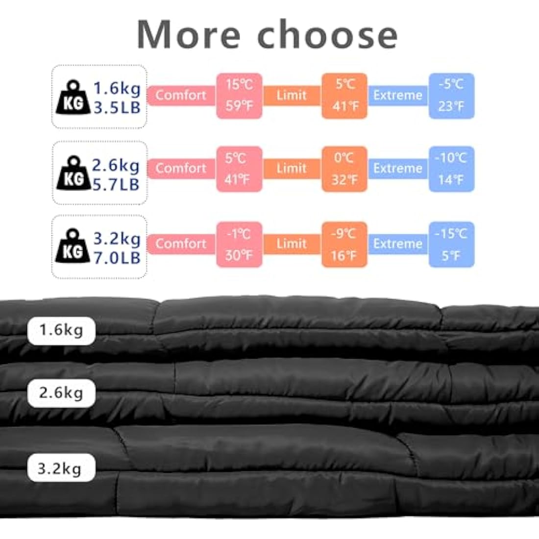 BISINNA XL Wide Sleeping Bag | 4-Season Cotton Flannel Camping Gear