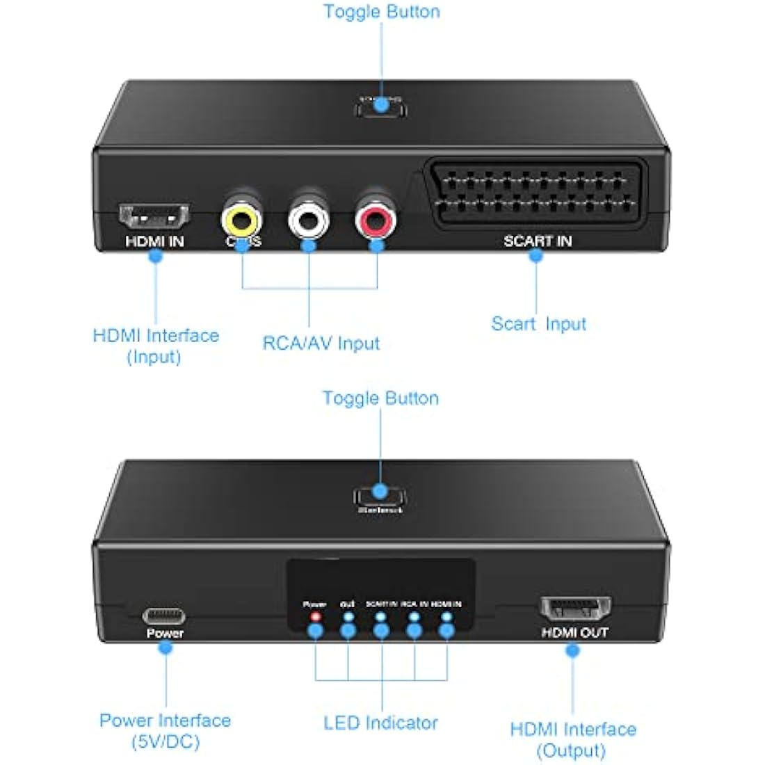 Jolof Store 3-in-1 Scart RCA HDMI to HDMI Converter Switcher | 1080P 4K