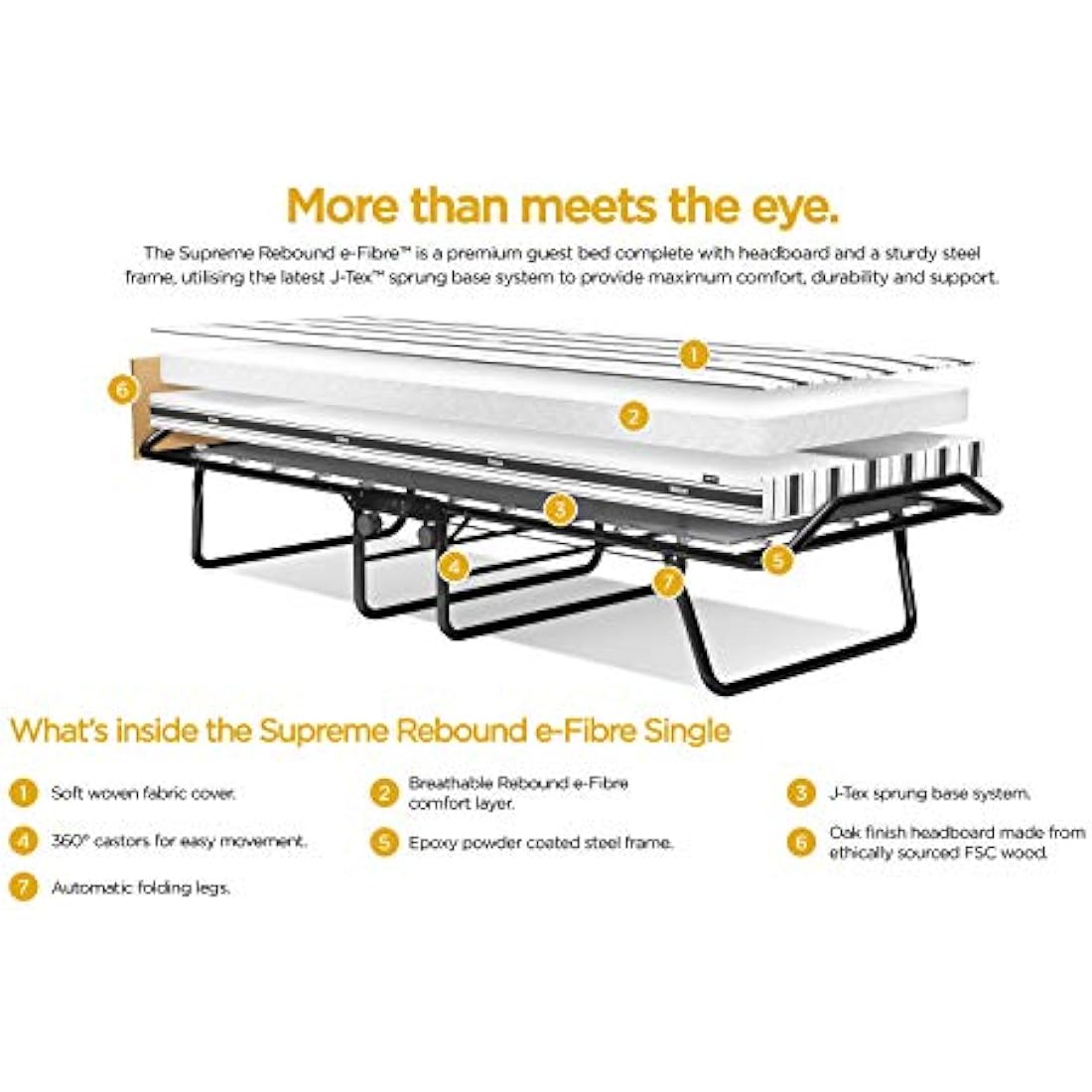 Jay-Be Supreme Single Folding Bed | Rebound e-Fibre Mattress